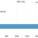 우진산업건설 이미지