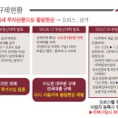 이룸스페이스 이미지