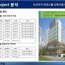 스타타워2차 이미지