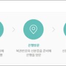 예치복권 이미지