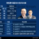 이원전기재료