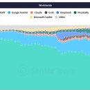 비유 디자인 스튜디오
