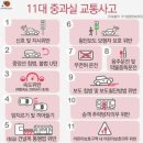 금산자동차학원 이미지