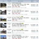 상기1리 경로당 이미지