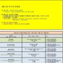탄생화 이미지