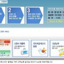 사인텍 이미지
