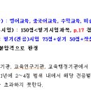 부산대학교 교육대학원 이미지