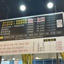 숯소(문수점) | 여수 맛집 추천 소고기가 맛있는 '숯소 문수점' 솔직 후기