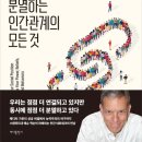 휴먼네트워크