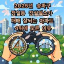 잠일초등학교(내) | 200.🏙️ 2025년 송파구 잠실동 잠실엘스가 매매 잘되는 아파트 4위에 오른 이유
