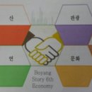 그린 라이프 물류 이미지