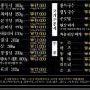 치커리생구이조양점 이미지