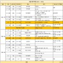 김밥나라(전대예대점) | [10월] 덤벼라 가을아