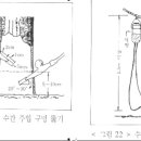 수간주사방법~~~ 이미지