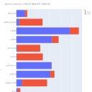 테마21