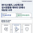 엘아이지넥스원(주) 네이버블로그