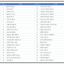 실력쑥쑥 한자공부 이미지