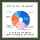 강남센트럴요양병원 이미지