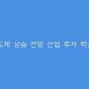 상승
