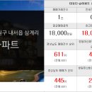 삼계대동공인중개사사무소 이미지