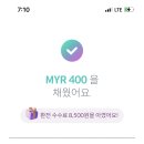 트래블로그 이미지