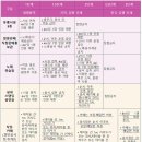 삼성방역