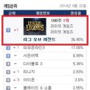 LOL(롤) PC방 이미지