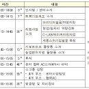 【2018 세종 스타트업 인큐베이팅사업 설명회 개최】 // 세종창조경제혁신센터공고 제 2018-013 호 이미지