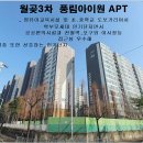 풍림3차아파트 이미지