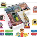 어린이체험관 (단체) 이미지