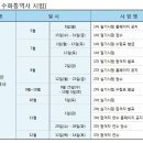 [수화통역사 시험 준비 스터디 - 종로] 1월 24일 목요일 7시-9시 이미지