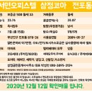 이마트24 전포삼정코아점 이미지