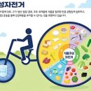 강화치킨 네이버블로그