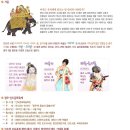 인도예술