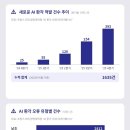 환각 한겨레