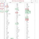 6월 3주차 카페이벤트 수상자 선정결과 안내 이미지