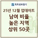 소청출장소 이미지