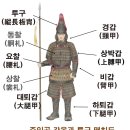 장수청과 이미지