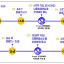 디폴트 - 영등포구 국회대로70길 23 | 디폴트