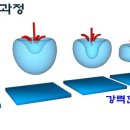 청림이엔지