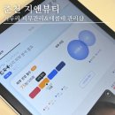 지앤뷰티 | [춘천 지앤뷰티] 거두리 라라필 LDM 피부관리+데콜테까지