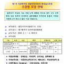 동부여성문화회관 이미지