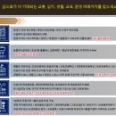 단포초등학교병설유치원 이미지