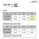 세연택스