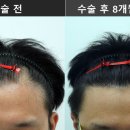 연세모나의원