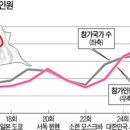 (주)파차이 이미지