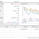 남의로-2 이미지