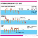 신라피싱샵 이미지