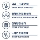 조인트 동물병원 이미지