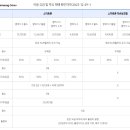 캐어플러스 이미지